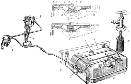 Схема системы питания автомобилей ЗИЛ-130, ЗИЛ-130Г и ЗИЛ-130Д1 и пробка топливного бака