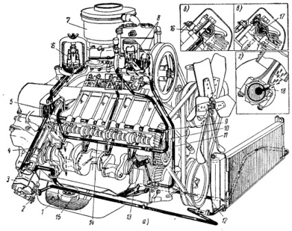 Схема смазки двигателя ЗИЛ-130