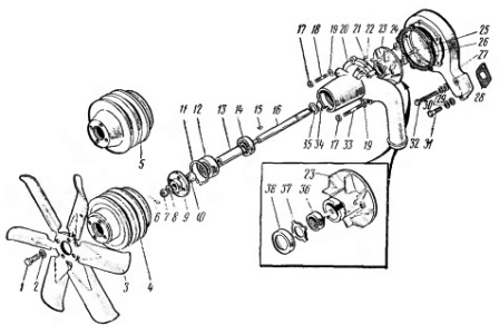 Водяной насос двигателя автомобиля ЗИЛ-130
