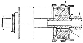 Оправка для шлифования поясков гильзы цилиндров