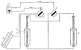 Принципиальная схема пневматического привода
