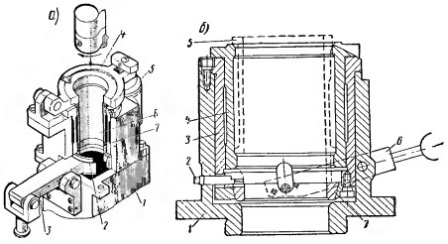 Приспособление для обработки гильзы цилиндров