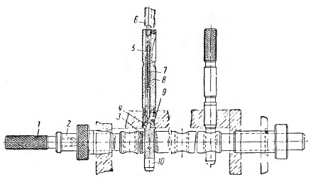 Приспособление для проверки перпендикулярности осей отверстий толкателей к оси отверстий распределительного вала