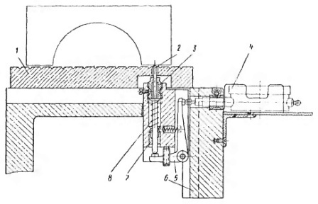 Приспособление для проверки плоскости разъёма крышки подшипника