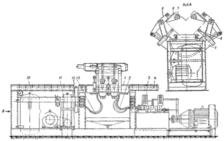Стенд для опрессовки блока цилиндров двигателя автомобиля ЗИЛ-130