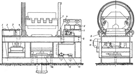 Стенд-кантователь для блока цилиндров двигателя автомобиля ЗИЛ-130