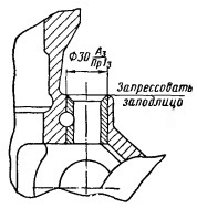 Установка втулки в отверстие толкателя