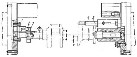 Центросместитель для шлифования коленчатого вала двигателя автомобиля ЗИЛ-130