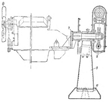 Эстакада для разборки/сборки двигателя автомобиля ЗИЛ-130